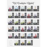 Educatieve poster A2 alfabet met Arabische letters voor leren en decoratie